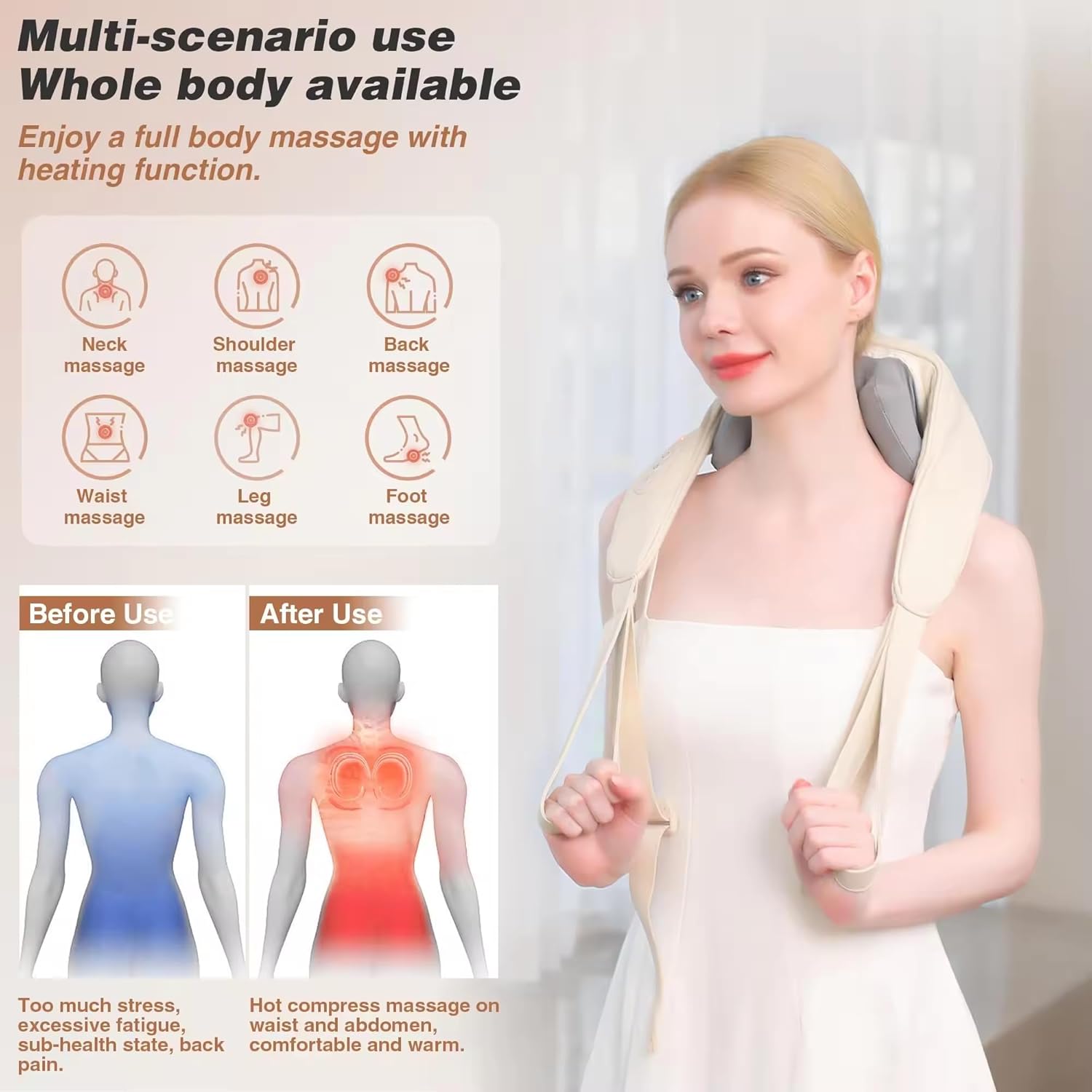 Neck Massager for Pain Relief Deep Tissue, Heating Pad for Neck and Shoulders and Back, Christmas Gifts, Birthday Gifts for Women and Men, Gifts for Mom and Dad, Gifts for Men and Women