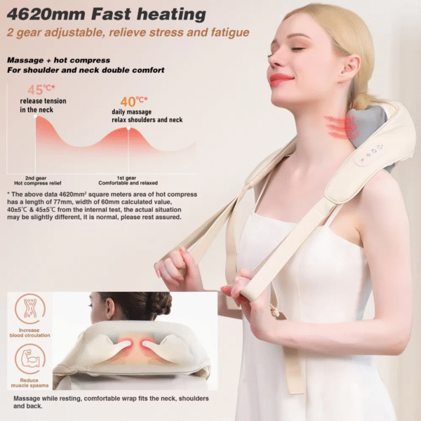 Neck Massager - Image 9